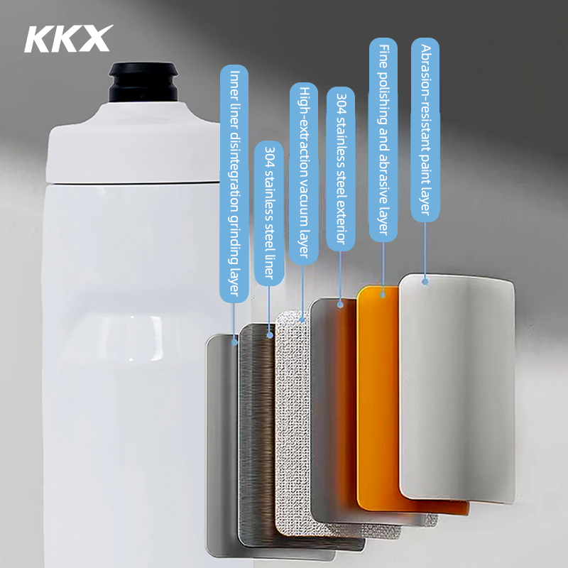 KKX 6 Layer Warm Insulated Cyc - Mountain Biking Water Bottle ulasan dan harga